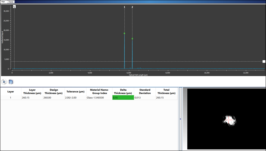 Thin Glass Sheet QC Mode Thin Glass Sheet QC Mode
