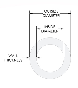 Med Tubing Cath Dimensions Image Med Tubing Cath Dimensions Image